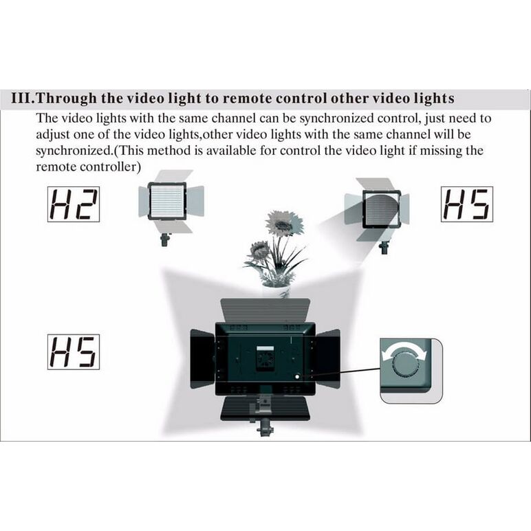 ​Yongnuo YN600L II Lampa foto-video panou LED 600 LED-uri, CRI 95, 3200-5500K cu telecomanda si control wireless prin smartphone